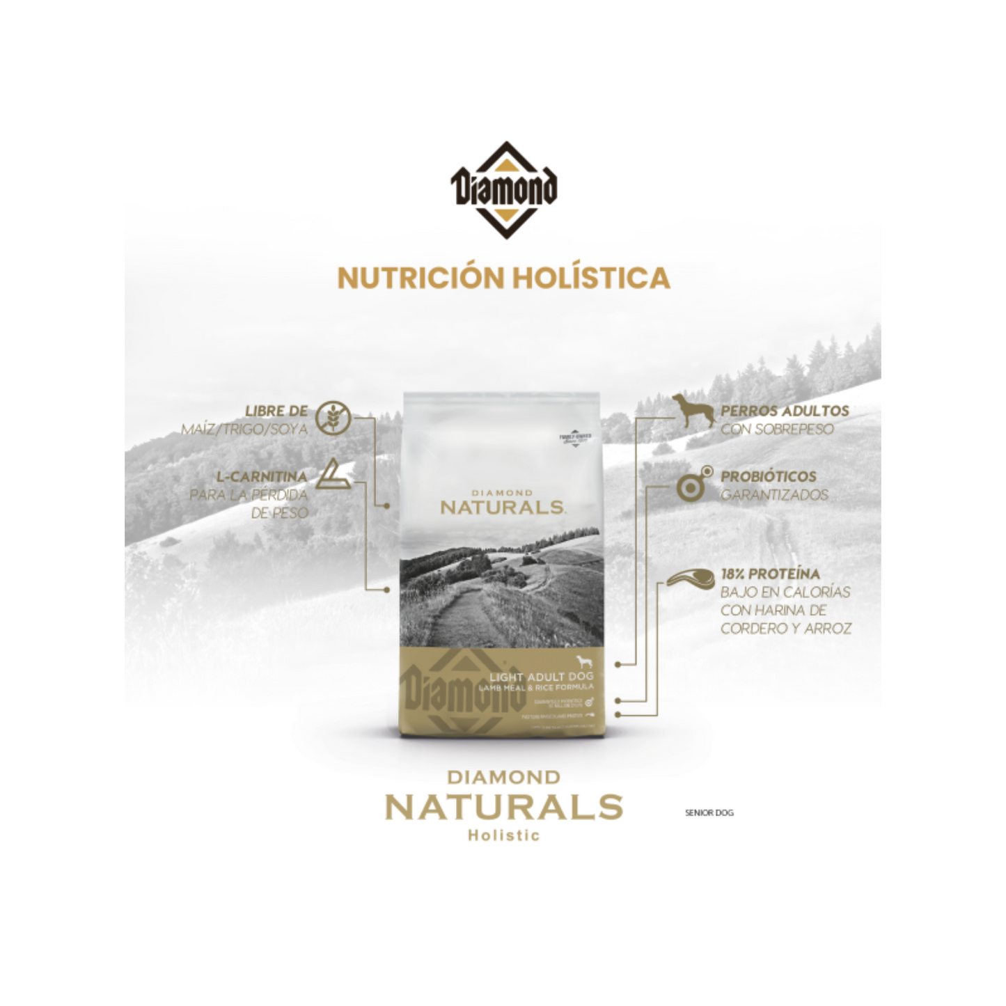 CORTA CADUCIDAD Diamond Naturals Perro Adulto Light, Cordero y Arroz 13.58 kg