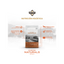 Diamond Naturals Perro Adulto, Pollo y Arroz 18.14Kg