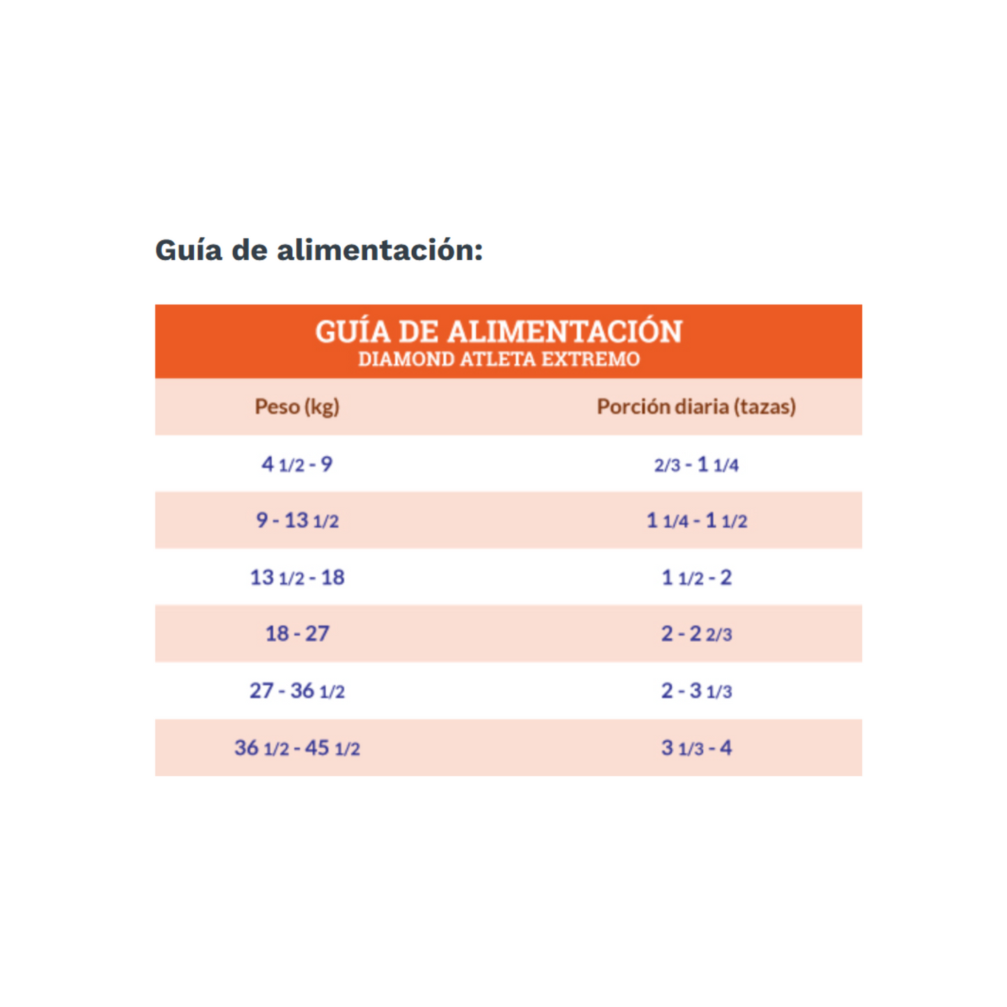 Diamond Naturals Perro Adulto Extreme Athlete, Pollo y Arroz 18.14kg
