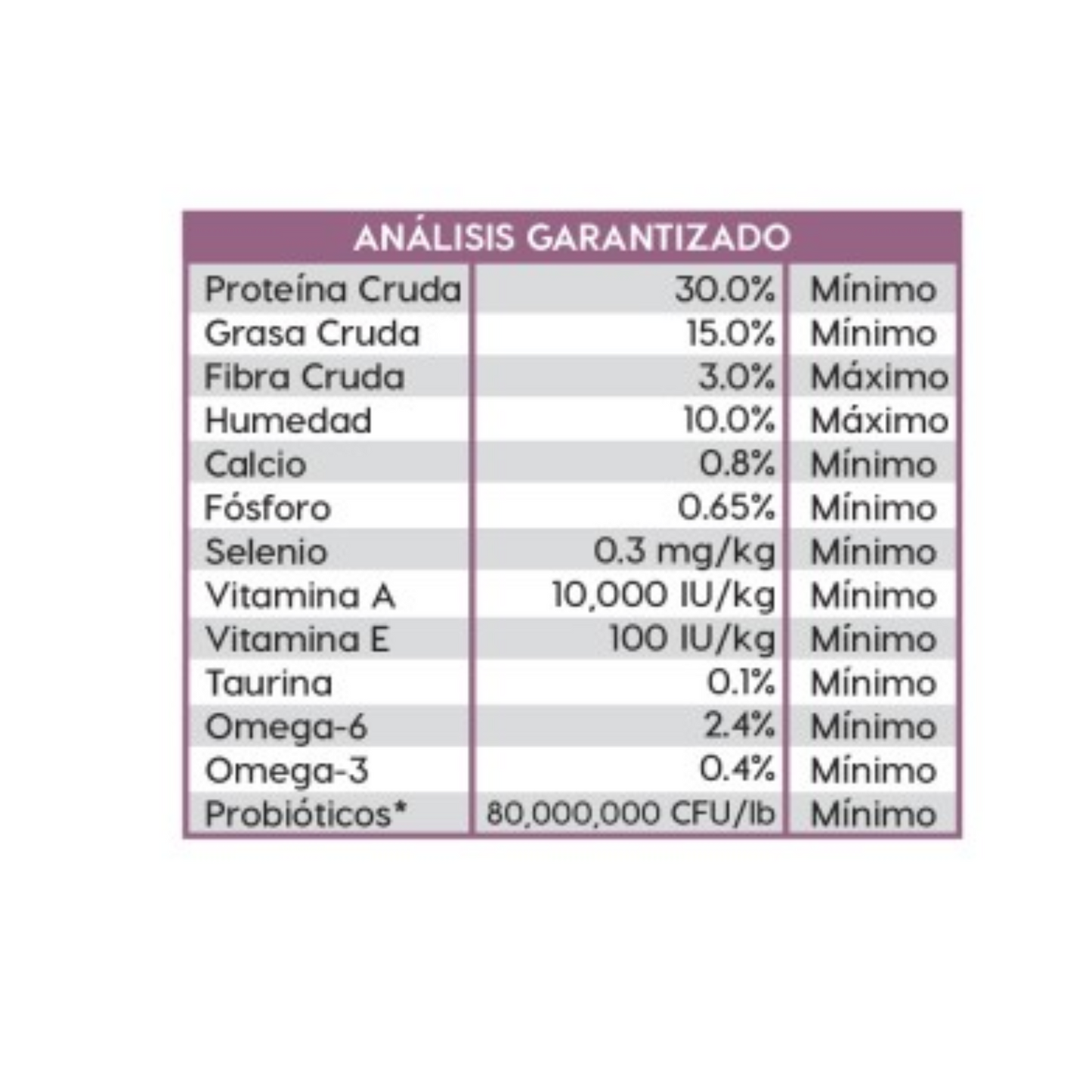Diamond Premium Maintenance Cat 18.14 Kg