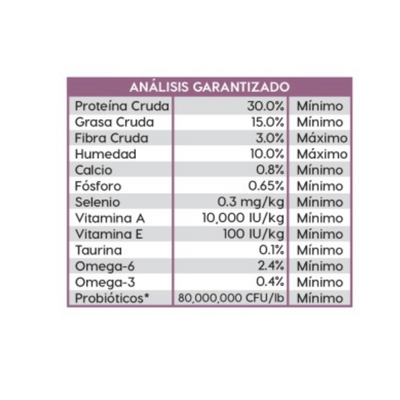 Diamond Premium Maintenance Cat 2.72 Kg