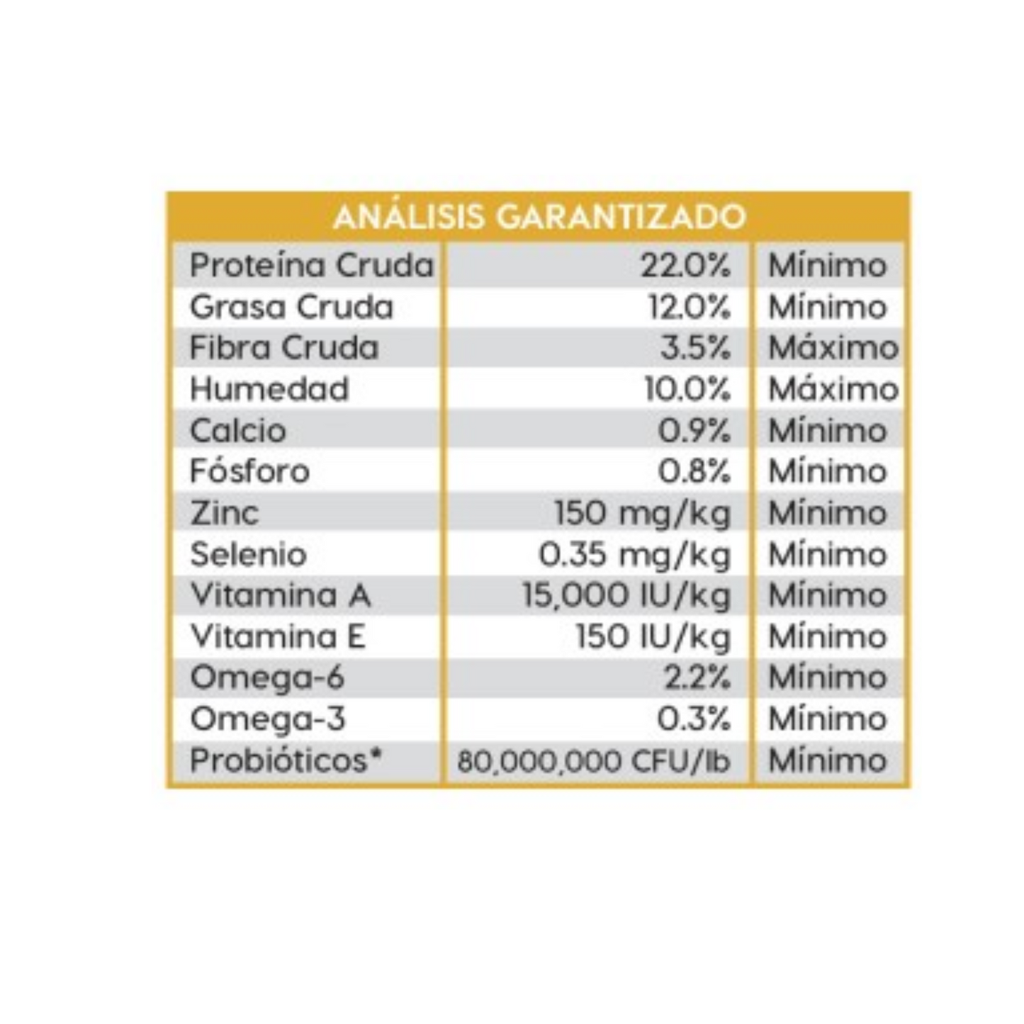 Diamond Premium Maintenance Perro 18.14 kg