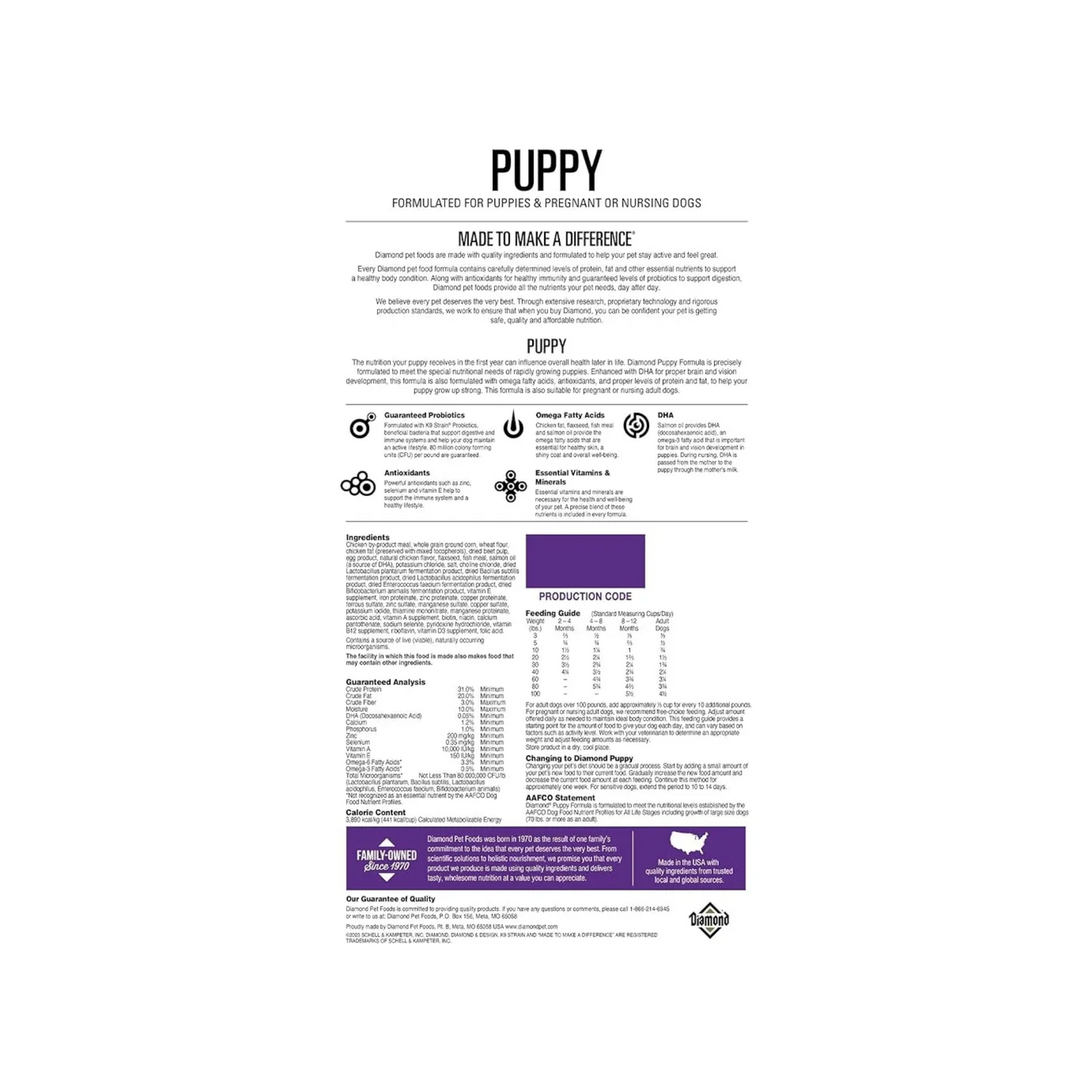 CORTA CADUCIDAD Diamond Premium Puppy 18.14 Kg.