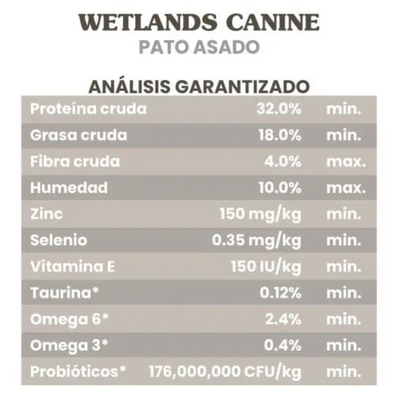 Taste Of The Wild Wetlands Canine Alimento para Perro Adulto con Pato Asado 6.3 Kg