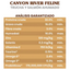Taste Of The Wild Canyon River Alimento para Gatos Indoor Trucha y Salmón Ahumado 2.2 Kg