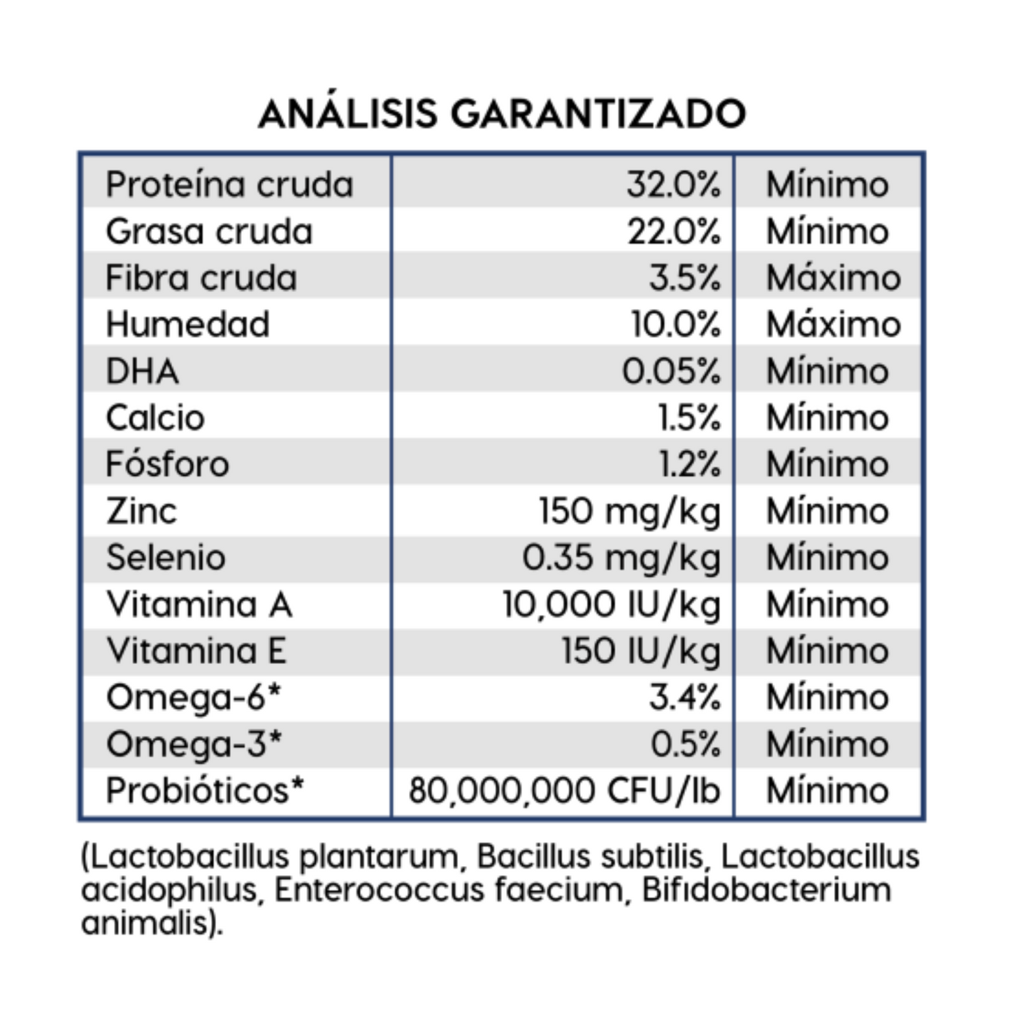 CORTA CADUCIDAD Diamond Naturals Perro Cachorro Raza Pequeña con Pollo Y Arroz 8.16kg