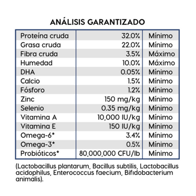 CORTA CADUCIDAD Diamond Naturals Perro Cachorro Raza Pequeña con Pollo Y Arroz 8.16kg