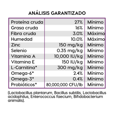 CORTA CADUCIDAD Diamond para Perro Adulto Razas Pequeñas Pollo y Arroz 8.16kg