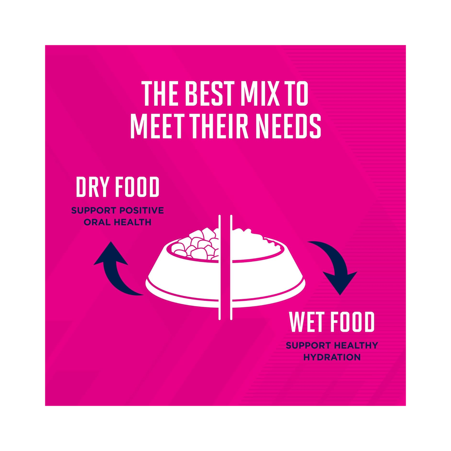 Eukanuba Cachorro Razas Pequeñas 2.04 Kg