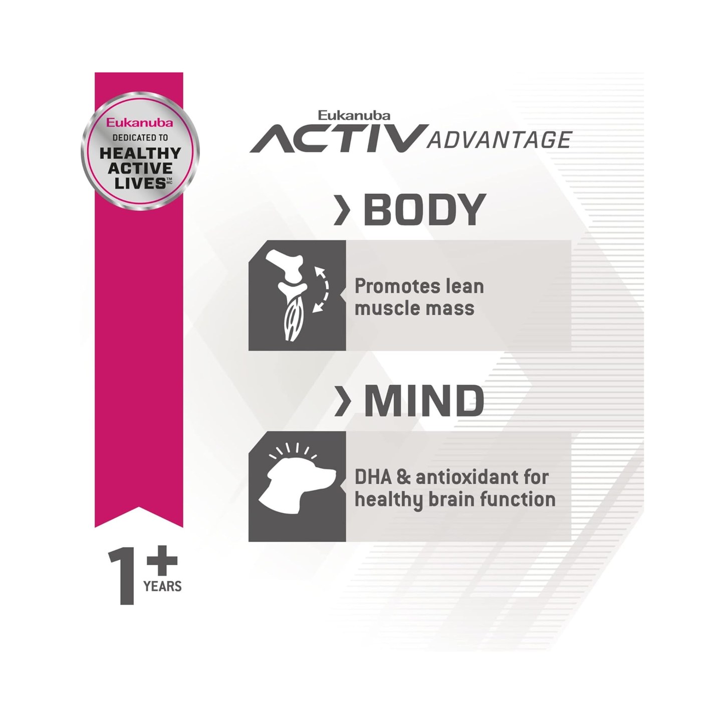 Alimento Eukanuba Fit Body Razas Pequeñas 6.8 Kg.