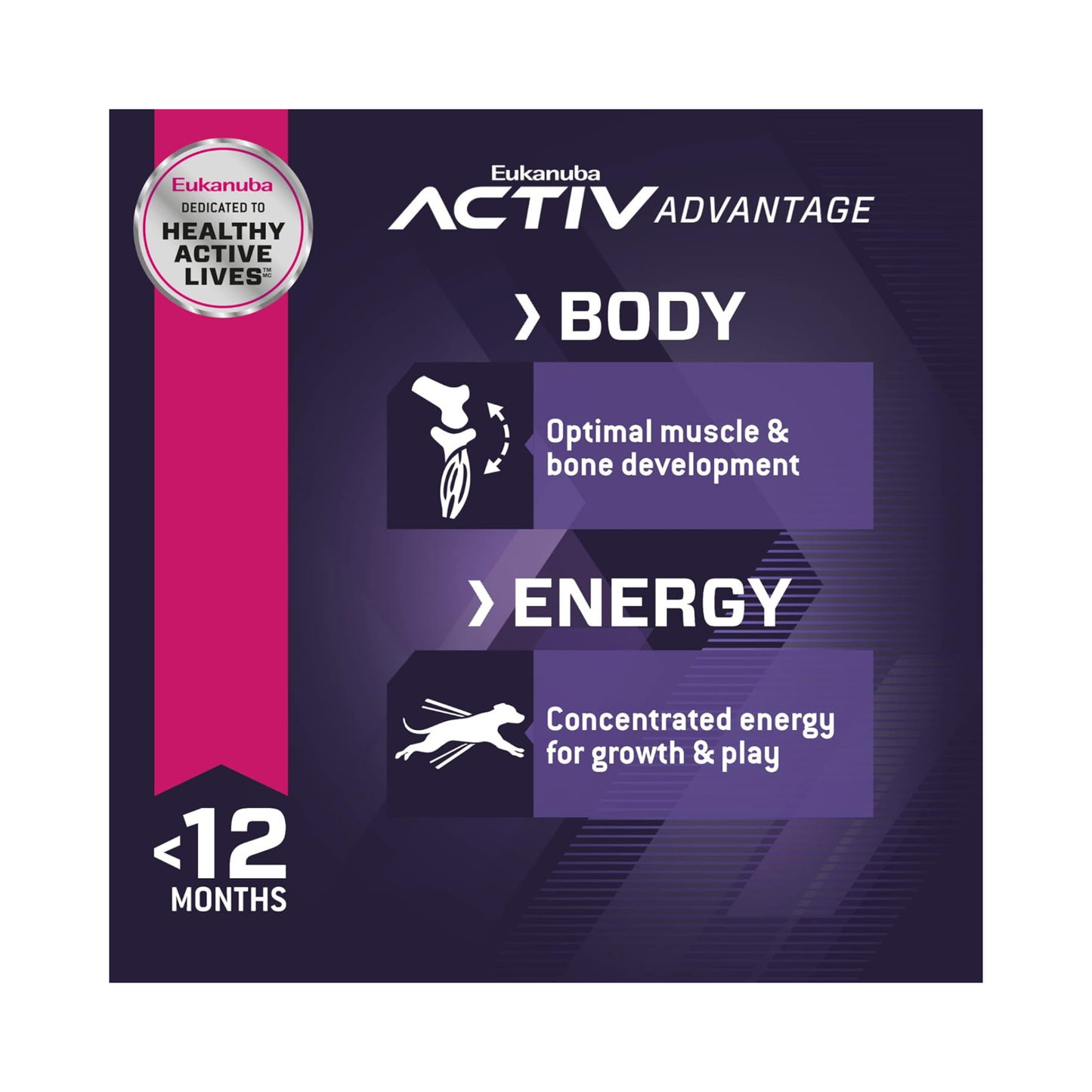 Eukanuba Perro Cachorro Razas Grandes 2.04 Kg.