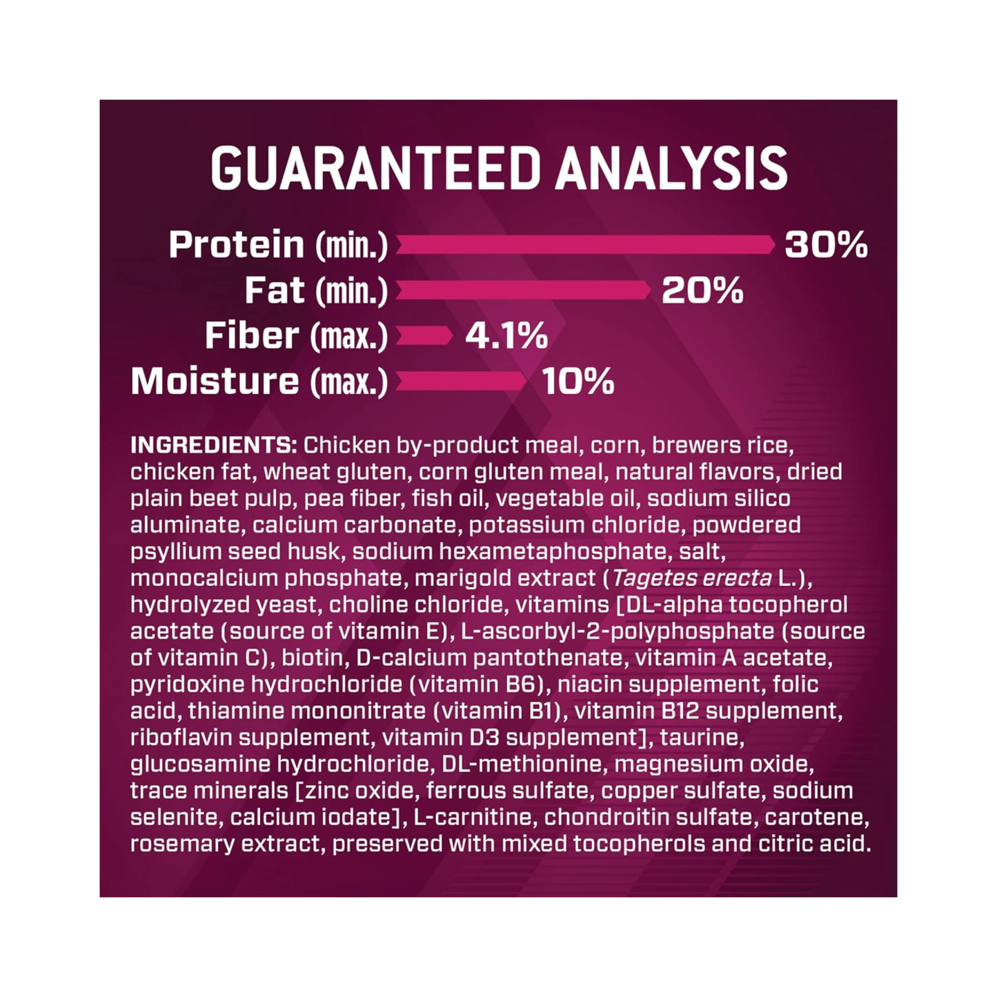 Eukanuba Premium Performance Sport 12.71 Kg