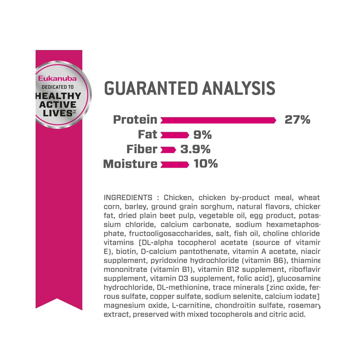 Eukanuba Weight Control Fit Body para Razas Medianas 12.71 Kg.