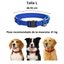 Dogness Collar Reflectivo Color Azul Para Perro Talla L
