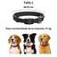 Dogness Collar Reflectivo Color Negro Para Perro Talla L