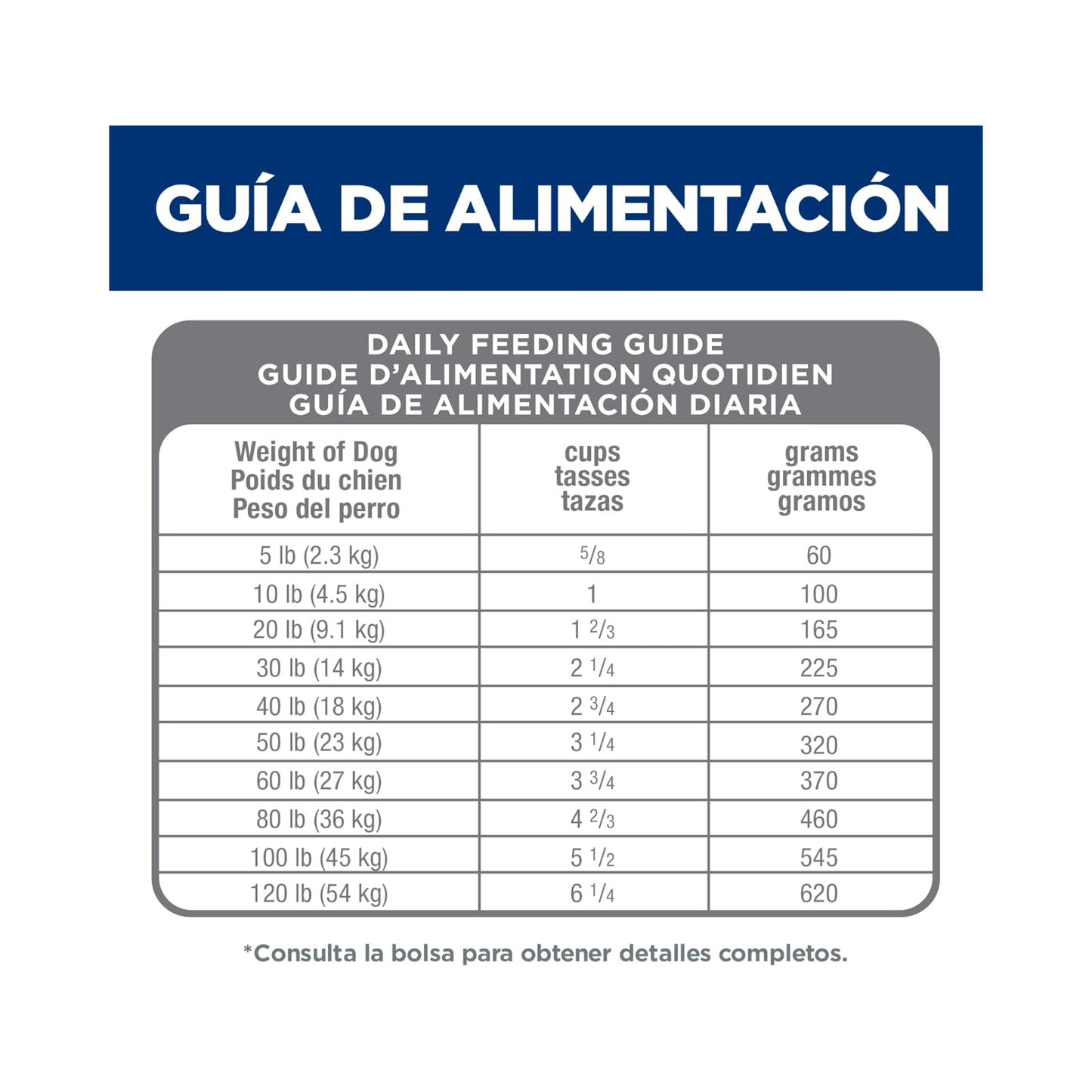 Hill's Science Diet Adult, alimento saludable perro adulto receta de salmón, 2.0 kg