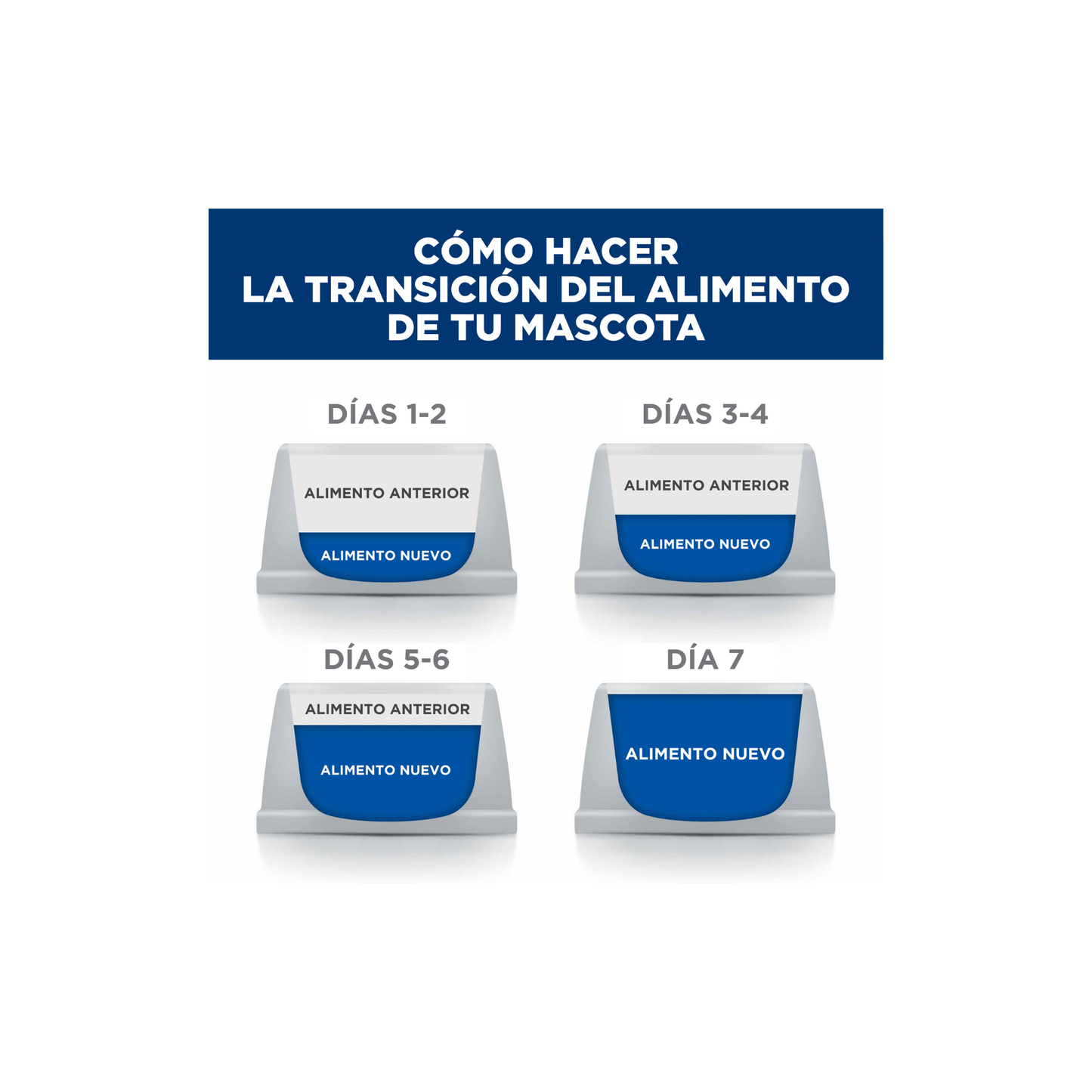 Hill's Science Diet Oral Care, Alimento para Cuidado Dental para perros pequeños y mini 1.814 KG