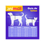 KoKoli Suéter Poncho Color Azul Para Perro Talla XXL
