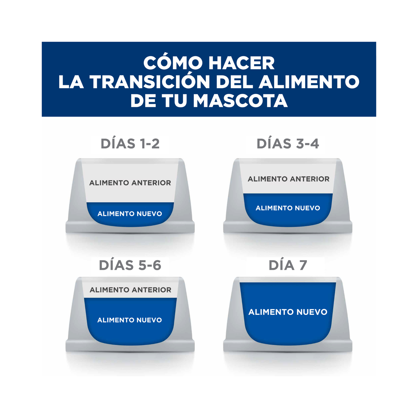 12 Latas Hill's Prescription Diet Alimento Húmedo para perro, Derm Complete Rice and Egg Recipe Canned Dog Food, 370g