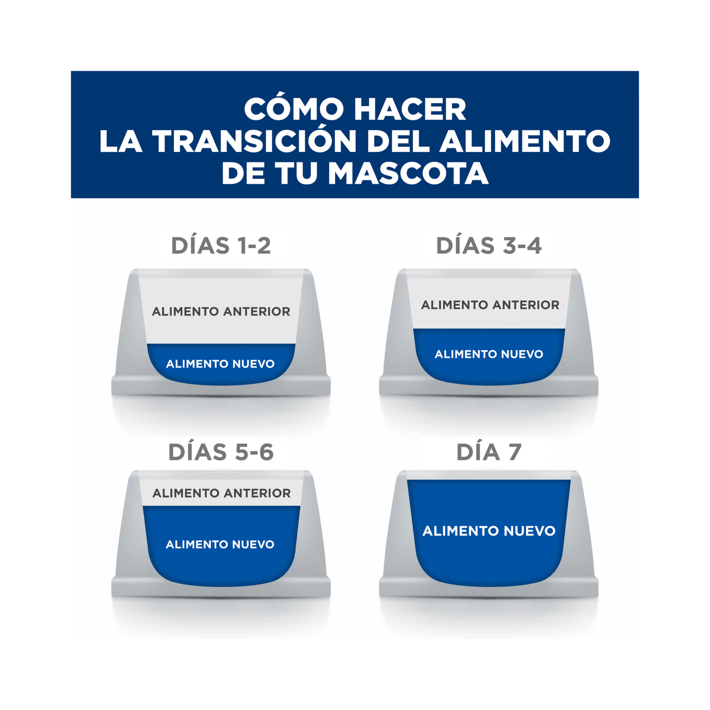 Lata Hill's Prescription Diet a/d, Recuperación, con Pollo para Perro y Gato, 156 g