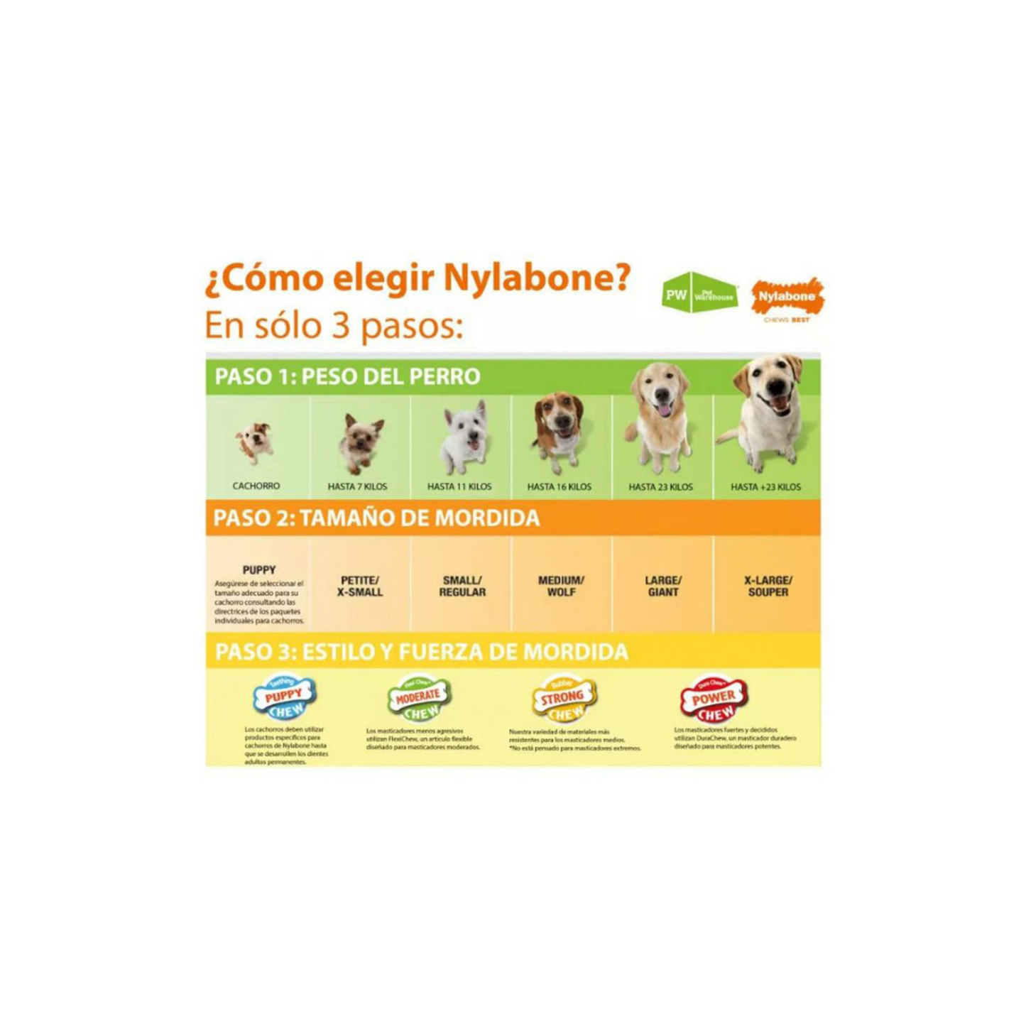 Nylabone Hueso Masticable con AroColor Café Chico Sabor Pollo