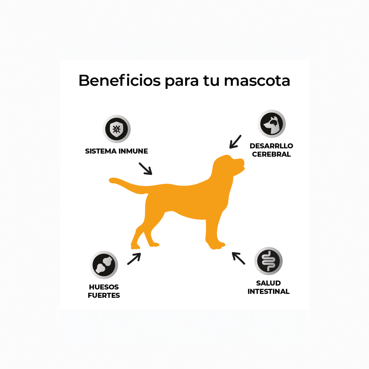 ACP Opticare Pet Essentials Perro Cachorro 2 Kg