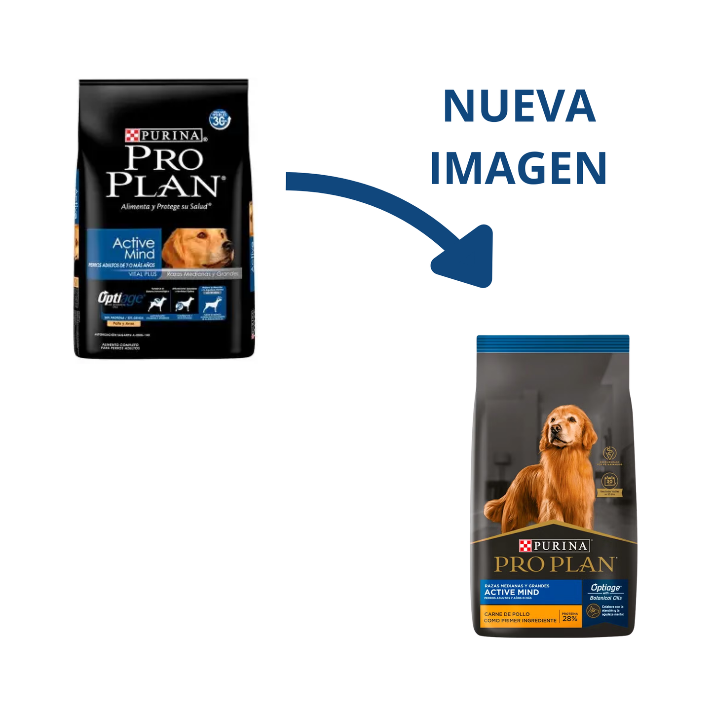Pro Plan Active Mind Raza Mediana y Grande Optiage 3 kg