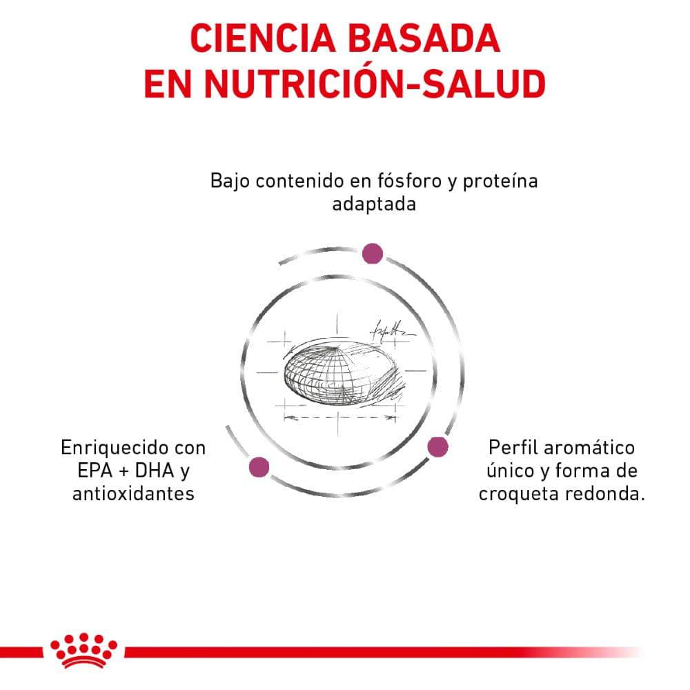 Renal Support Royal Canin