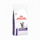 Royal Canin Weight Control para Gato 2.5 kg – Control de Peso
