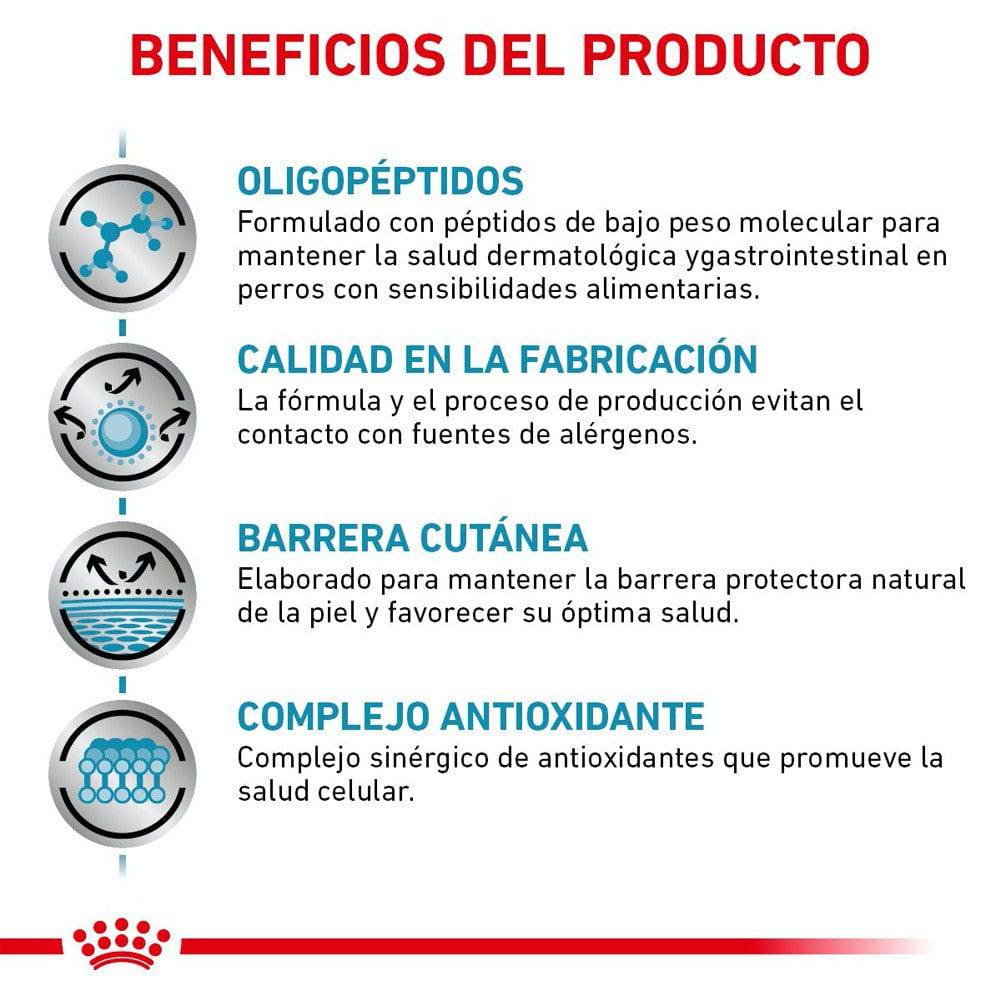 Royal Canin Anallergenic