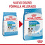 croquetas royal canin cachorro razas pequeñas