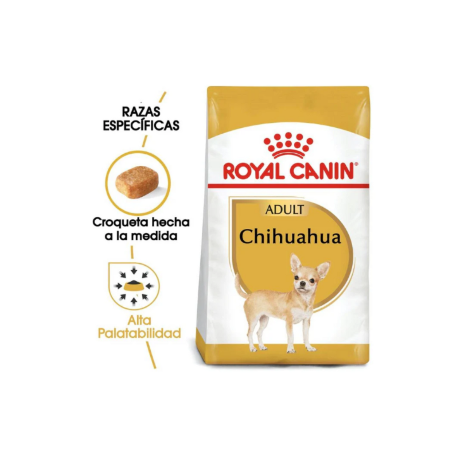 Royal Canin Chihuahua