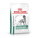 Royal Canin Glycobalance