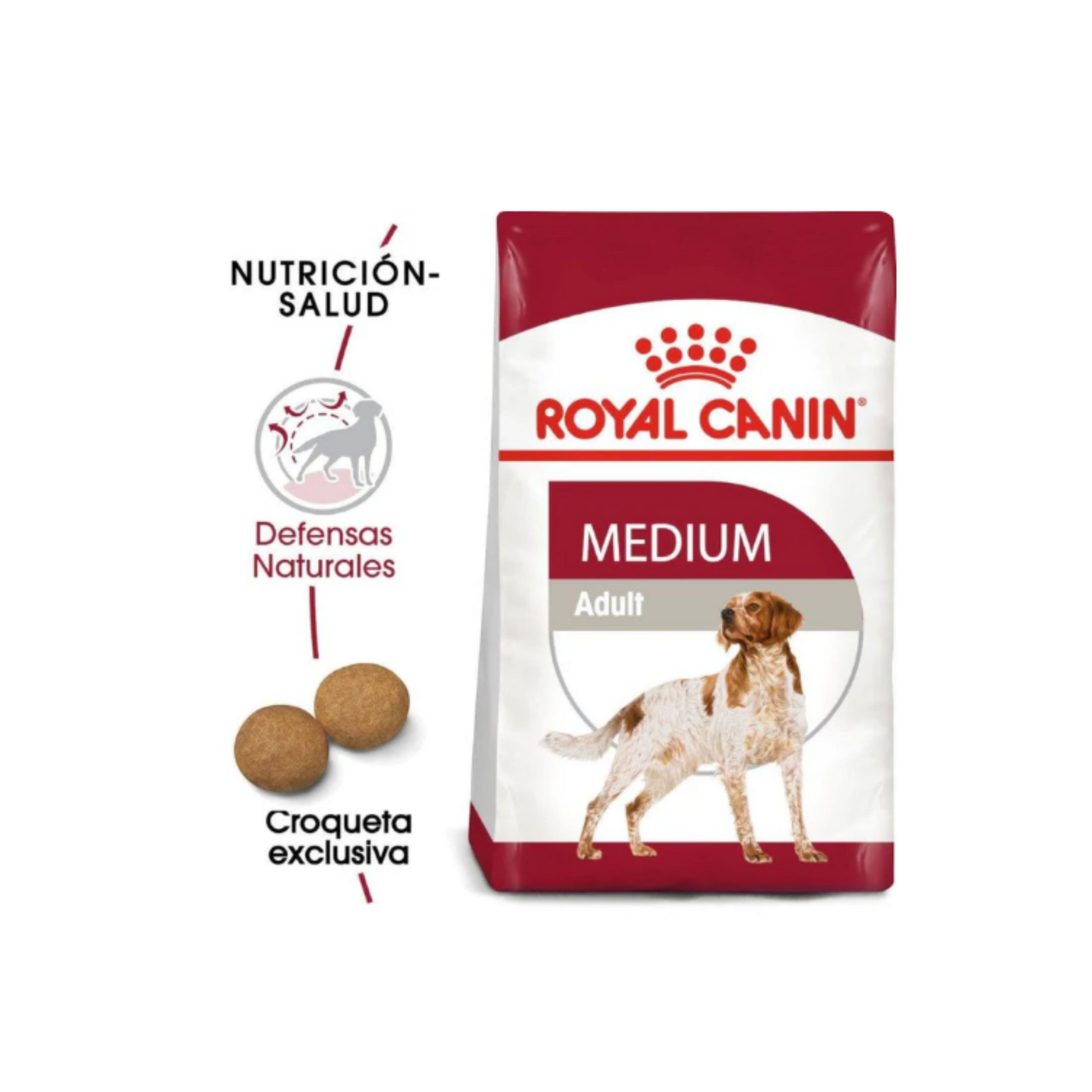 Royal Canin adulto raza mediana