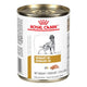 Royal Canin Urinary