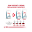 Royal Canin Vet Skintopic Medium & Large Alimento para Perro Cuidado de Piel 3.5 Kg