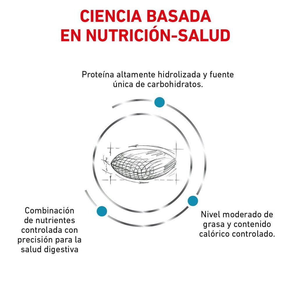 Royal Canin Hidrolizada Perro