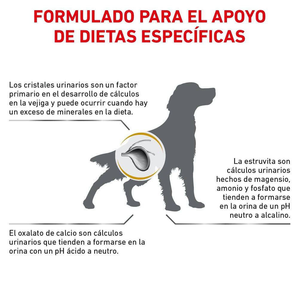 Royal Canin Vet Perro Adulto Urinary SO Moderate Calorie 3.5 Kg - AniMALL