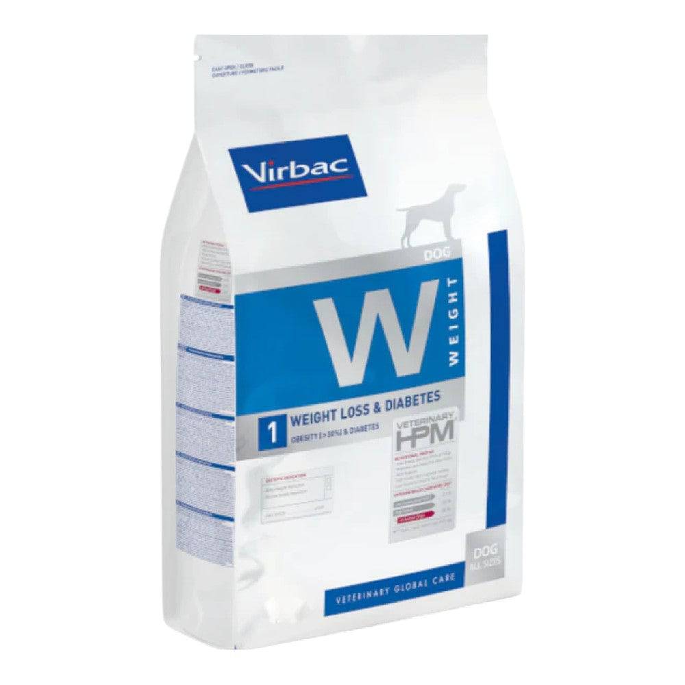 Virbac HPM