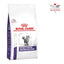 Royal Canin Vet Weight Control Feline 3.5 Kg - AniMALL