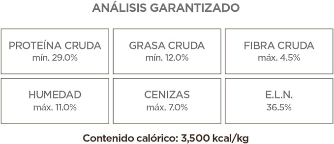 Nupec Perro Senior Razas Medianas 15 Kg