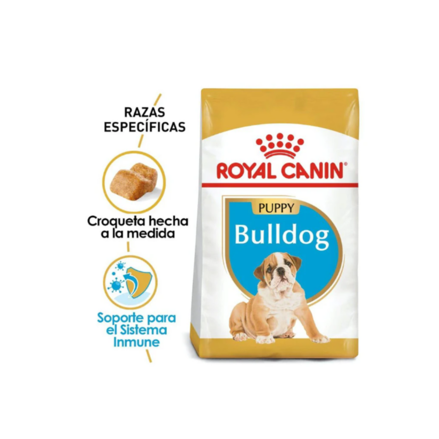 Royal Canin Bulldog Puppy Alimento para Cachorro  13.6kg