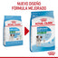 croquetas royal canin cachorro razas pequeñas