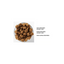 Eukanuba Premium Performance Sport 12.71 Kg
