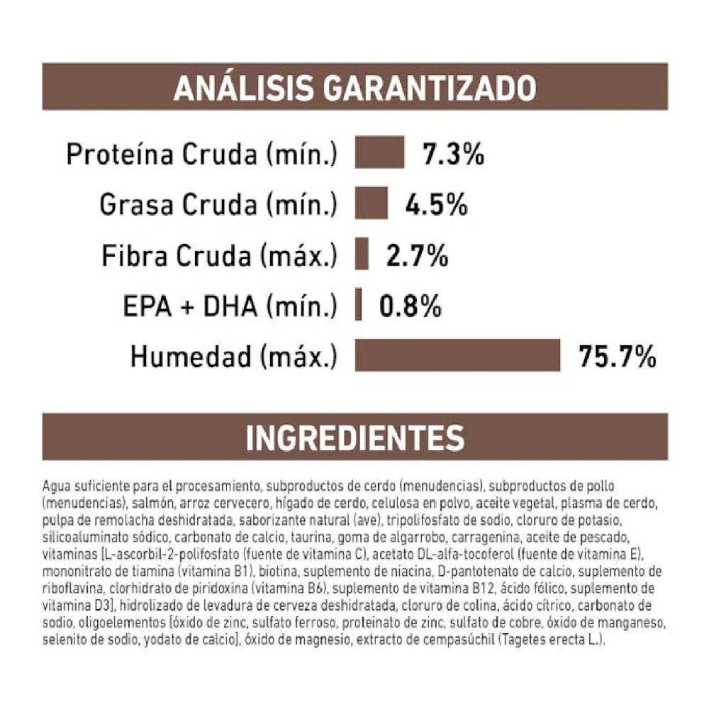 gastro intestinal royal canin