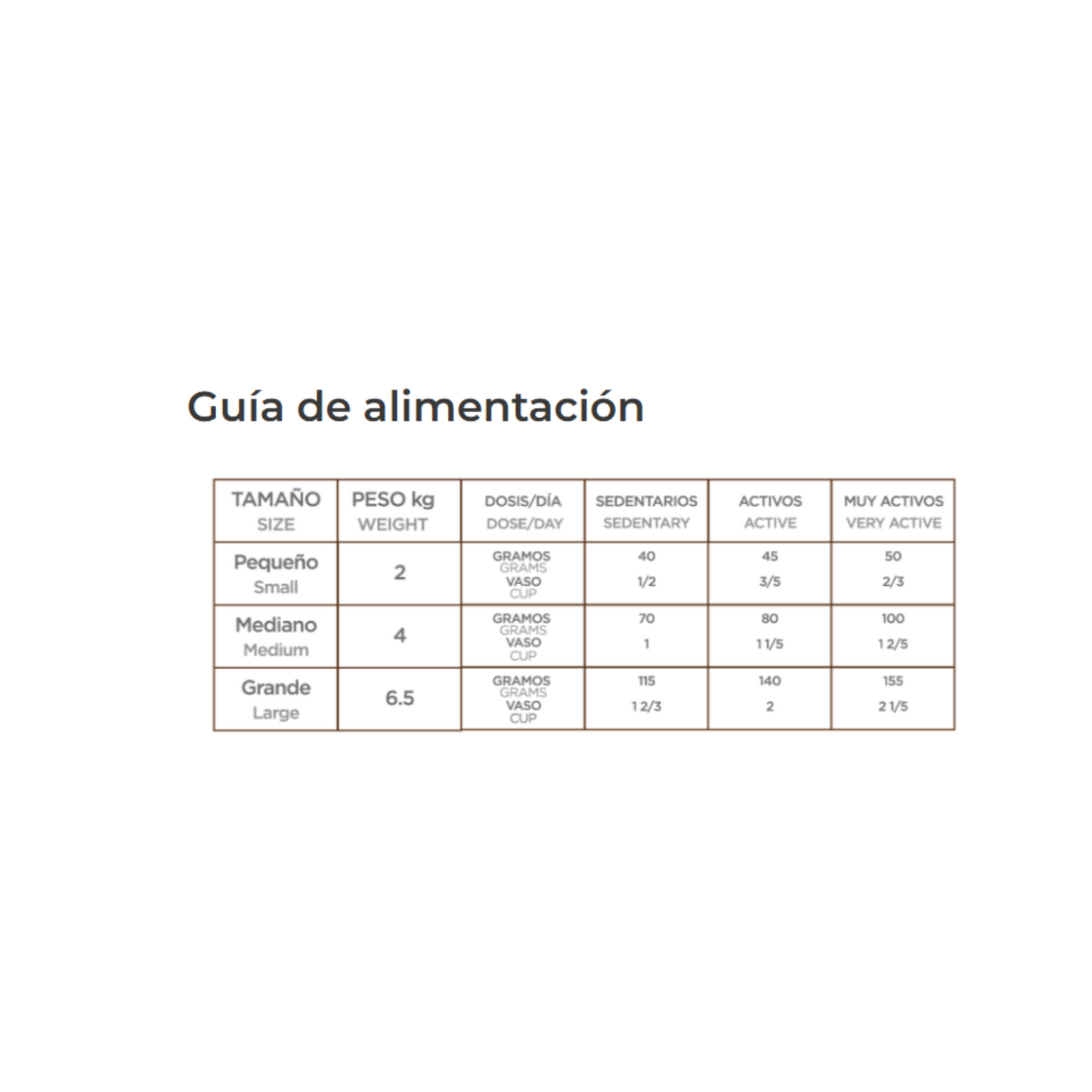 Alimento para gatos Nupec Felino Senior 1.5 Kg