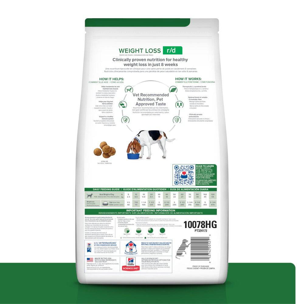 hills control de peso