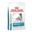 Royal Canin Vet Hydrolyzed Moderate Calorie 3.5 kg