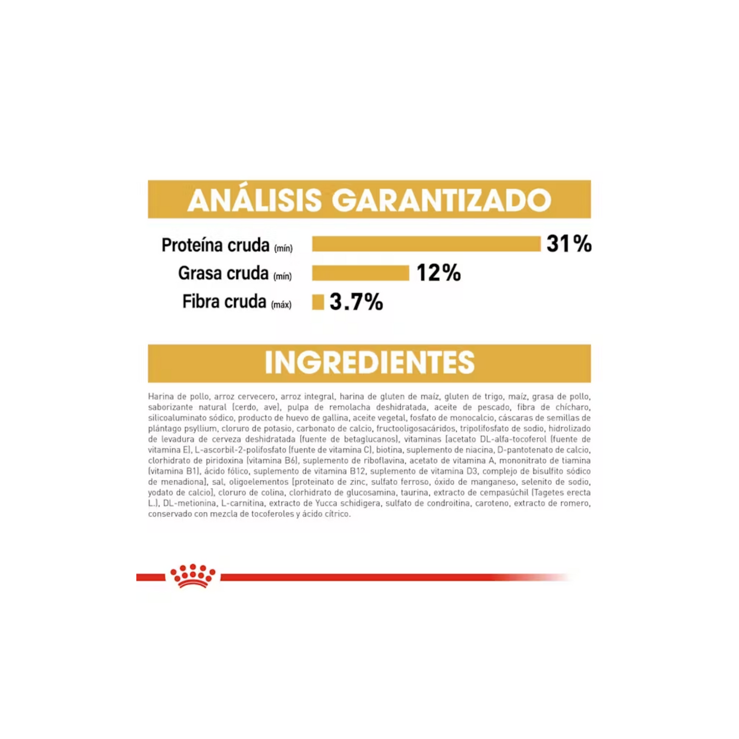 Royal Canin Perro Cachorro Labrador Retriever 13.6kg