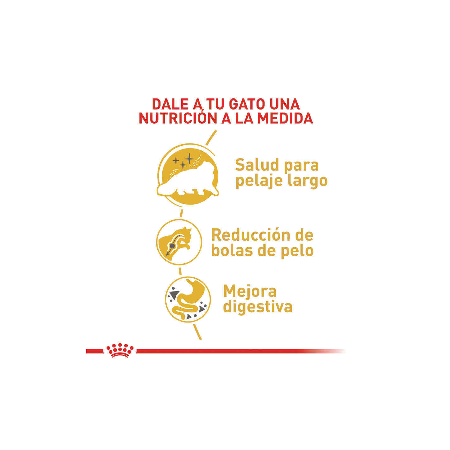 1 Lata Royal Canin Persian Adult Alimento Húmedo para Gato Adulto Paté en Salsa 85 g